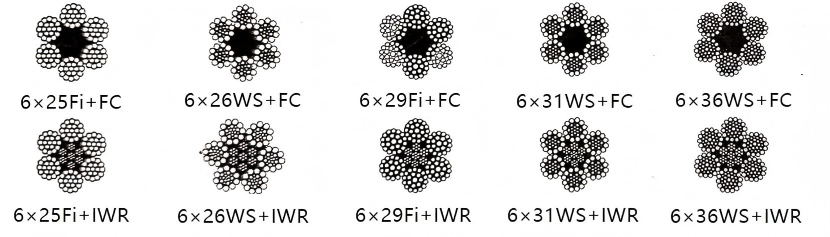 1782892192190882.png 钢丝绳表3图片.png