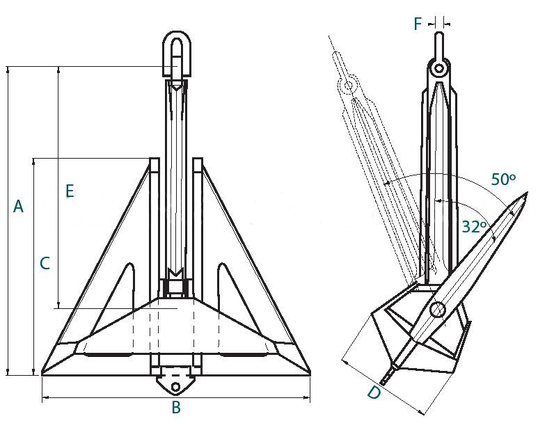 1784008384104190.png Delta Anchor3.png